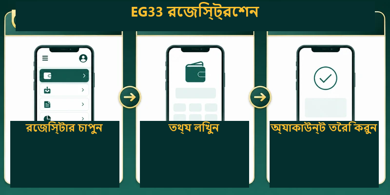 EG33-register-