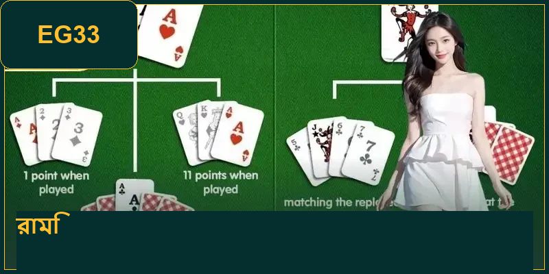 Rummy - নিয়মগুলো গভীরভাবে বুঝুন, প্রতিটি যুদ্ধে জয়ী হোন 2 rummy----