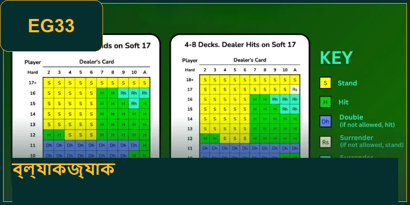 the-most-basic-blackjack-rules-at-EG33