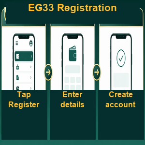 EG33 Registration