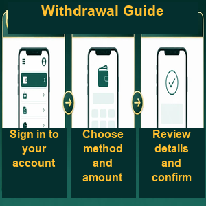 EG33 Withdrawal